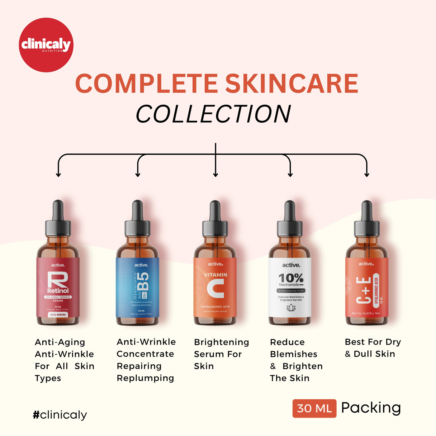 Complete Skincare Collection